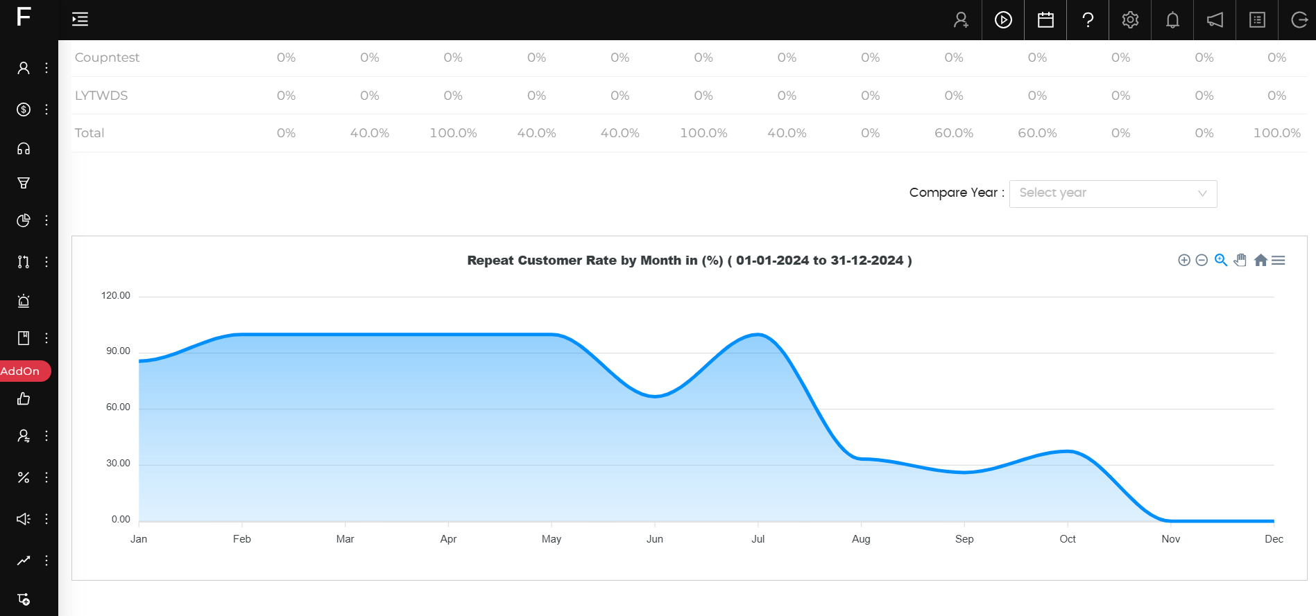 dashboardimg